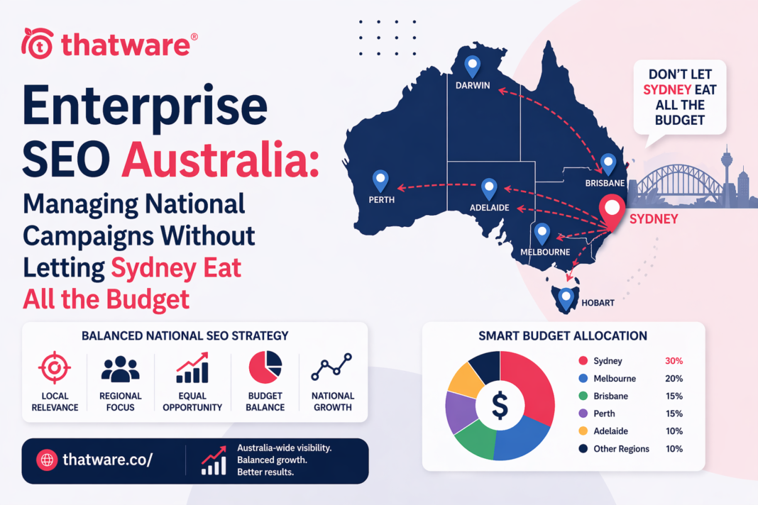 Enterprise seo services australia